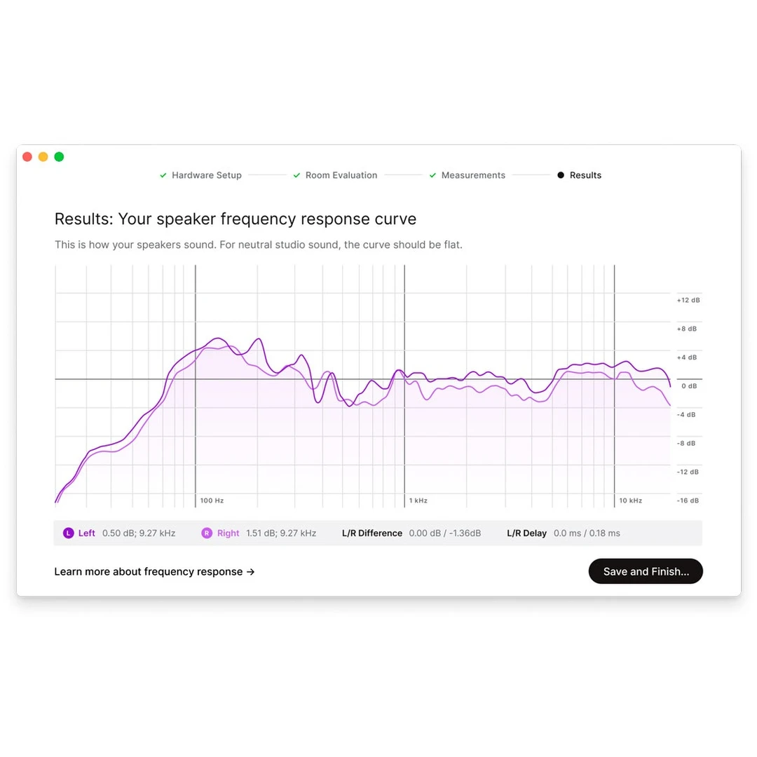 Измерительный микрофон Sonarworks SoundID Reference Measurement Microphone