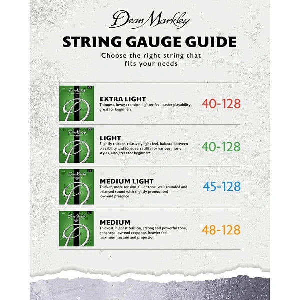 Струны для бас-гитары Dean Markley 2608B Signature Nickel Steel 40-128 5-Strings