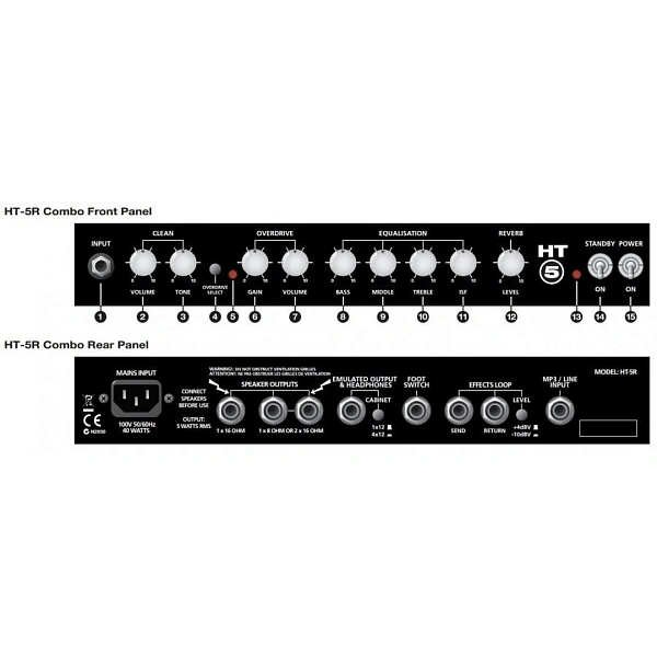 Комбоусилитель Blackstar HT-5R